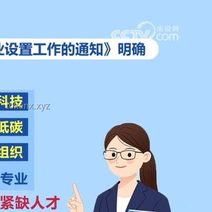 2024年科技新趋势：AI赋能、元宇宙融合、量子计算崛起、可持续发展技术