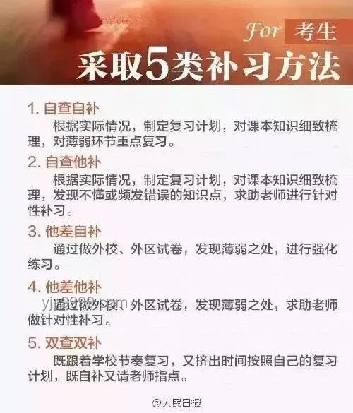 高考生制胜秘籍：感谢老师押题技巧大揭秘