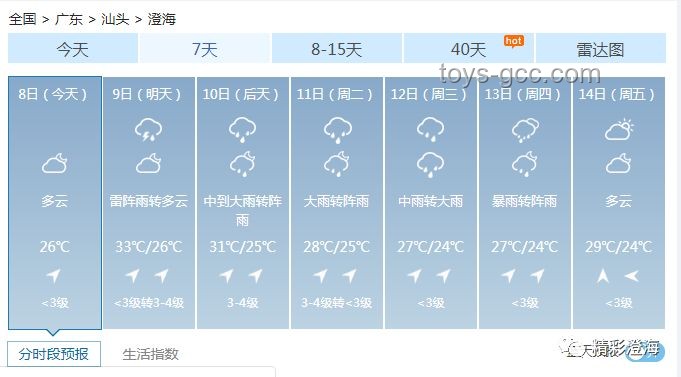 被录取仍赴考，透视高考心态与未来趋势